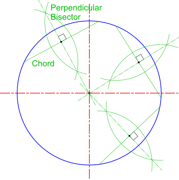 File:IntersectingChords.png