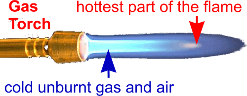 File:FuelRichBlowTorchFlame.png