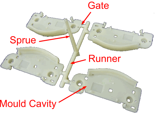 File:Mold cavity.png