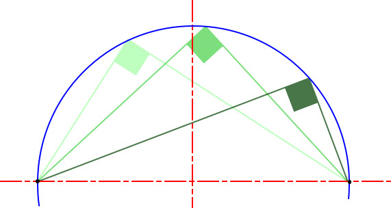 File:AngleSemiCircle.png