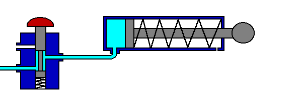 Air-operated valve - Wikipedia