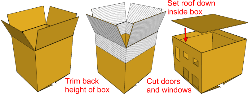 File:EgyptianHouseBox.png
