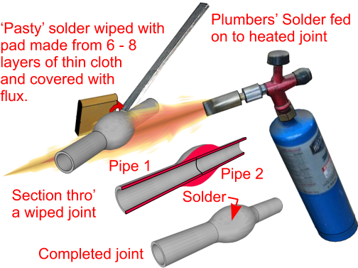 File:WipedJoint4.png