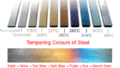 TemperingColourChart.png