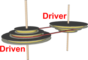 Modelling Pulleys - DT Online