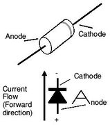 Category:Electronics Symbols - DT Online