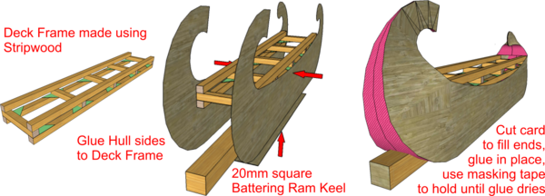 Trireme hull assembly