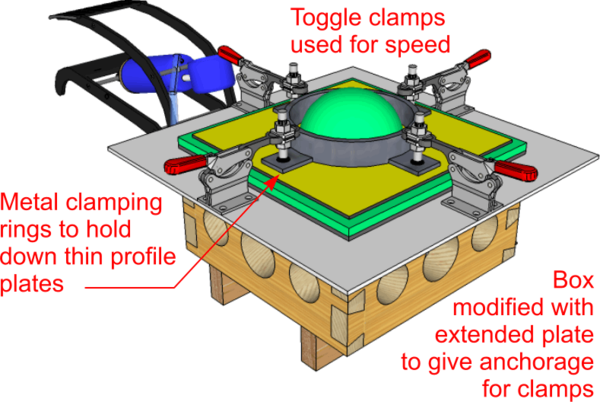 Thermoforming Plastics - DT Online