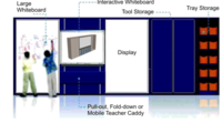 Construction Workshop Example 1 - DT Online