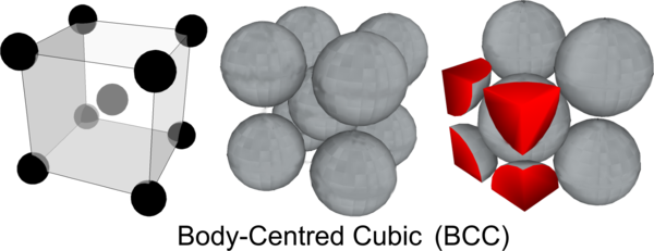 Crystalline Structures - DT Online