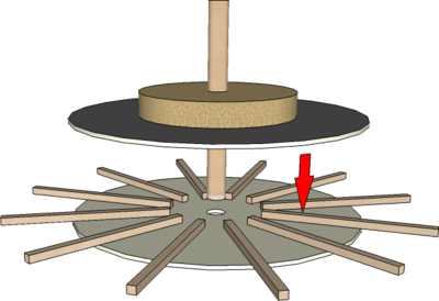 Modelling Gears - DT Online
