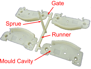 Mold cavity.png