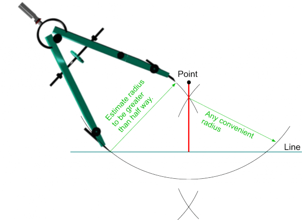 Basic Constructions - DT Online
