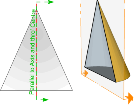 Conic Sections - DT Online