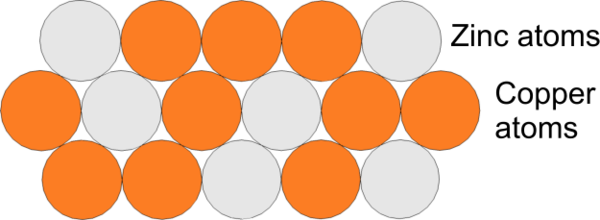 Crystalline Structures - DT Online