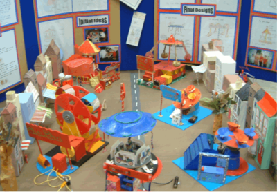 Computer Controlled Fairground Model